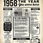 1958 The Year You Were Born Newspaper Style DIGITAL Poster Etsy