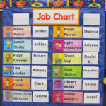 2 Happy Teachers Classroom Job Chart Makeover