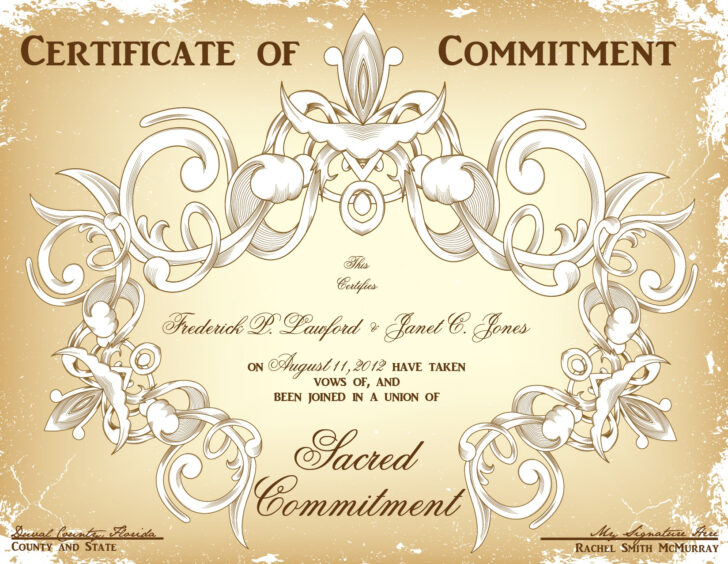 Free Printable Commitment Certificate