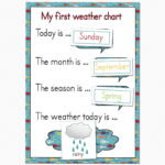 Fantail Digital Art My First Weather Chart Free Printable