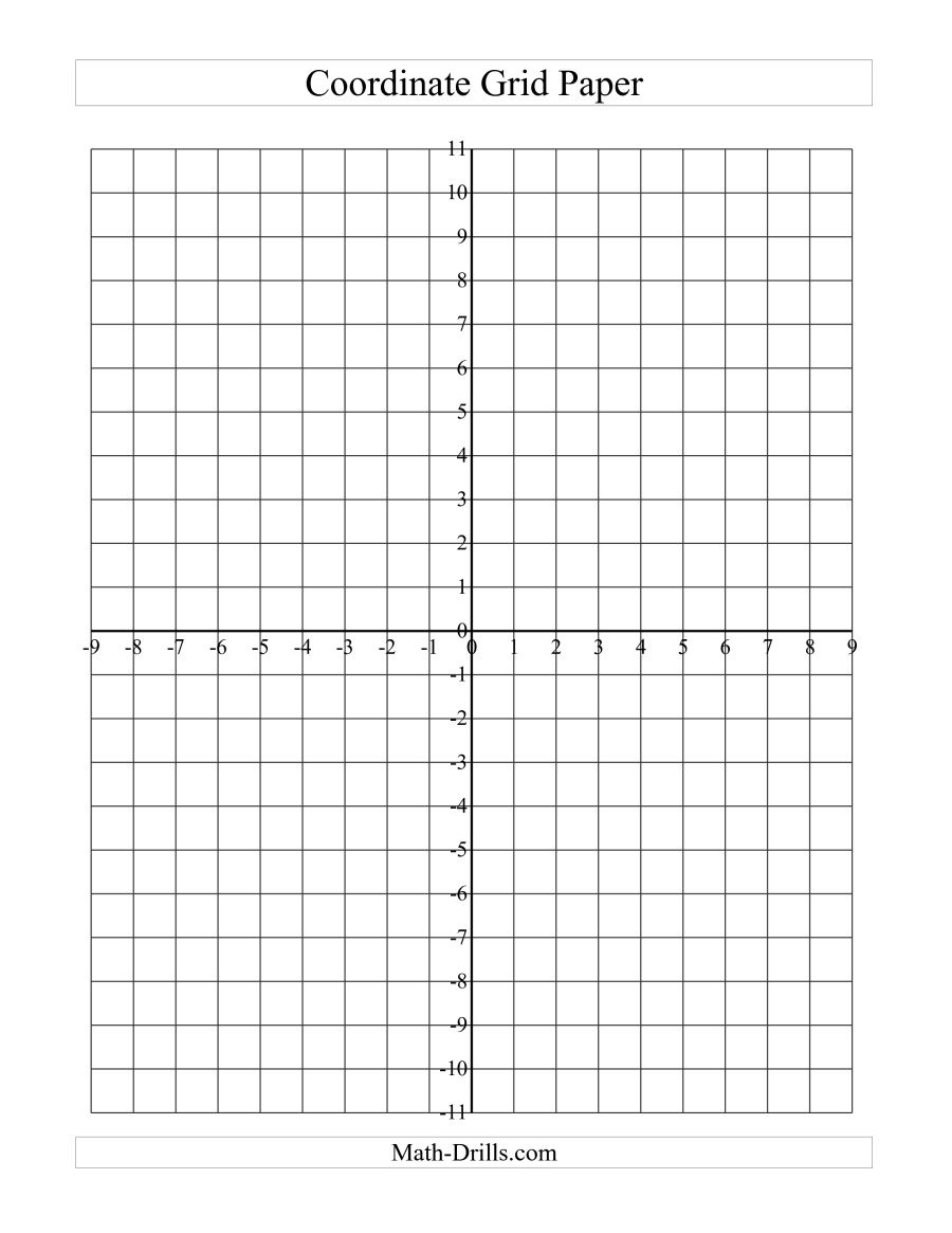 Free Printable Coordinate Plane Pictures Free Printable