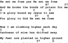 Free Printable Gospel Music Lyrics Free Printable