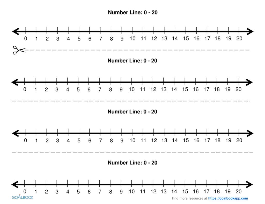 Free Printable Number Line 0 20 Free Printable | Fanny Printable