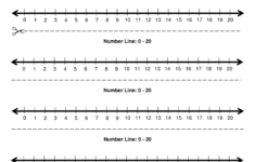 free printable number line 0 20 free printable Free Printable Number Line 0 20 Free Printable