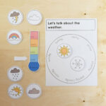 Free Printable Weather Chart For Preschool Free Printable
