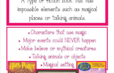 Genre Posters Free Printable Free Printable A To Z