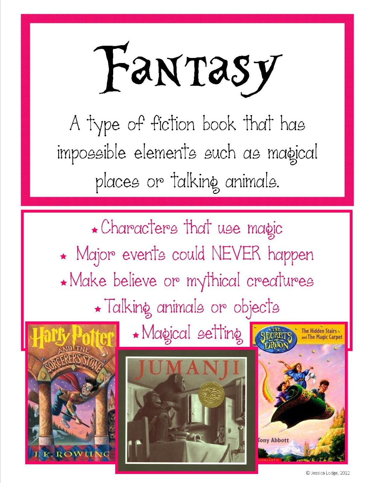 Free Printable Genre Posters | Fanny Printable