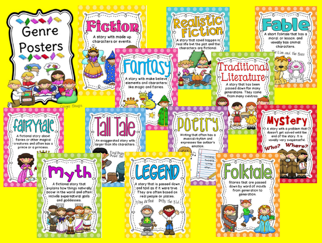 Free Printable Genre Posters | Fanny Printable