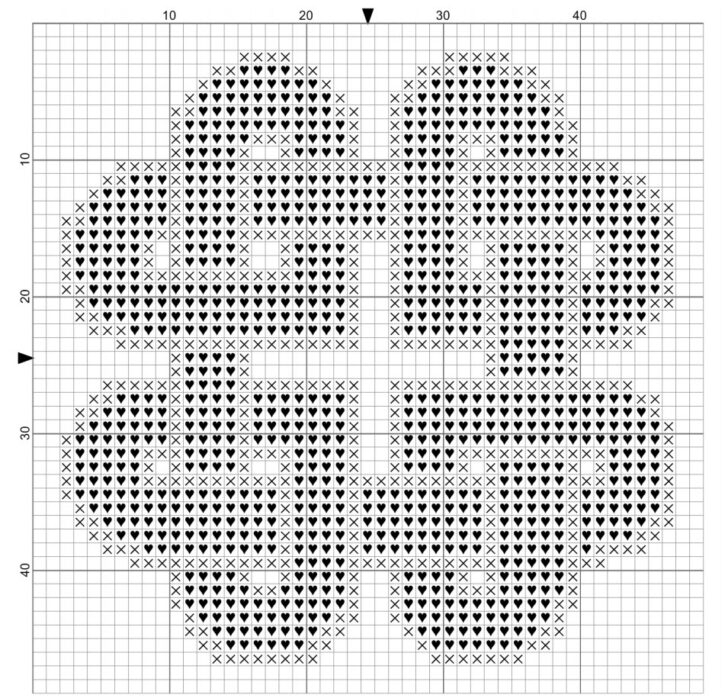 Needlepoint Patterns Free Printable Free Cross Stitch Patterns Fanny 
