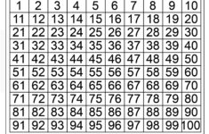 number sheets 1 100 activity shelter Number Sheets 1 100 Activity Shelter