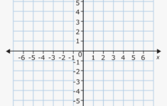 Printable Coordinate Graph Paper Coordinate Plane HD Png Download