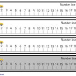 Printable Number Line 1 20 That Are Nifty Regina Blog