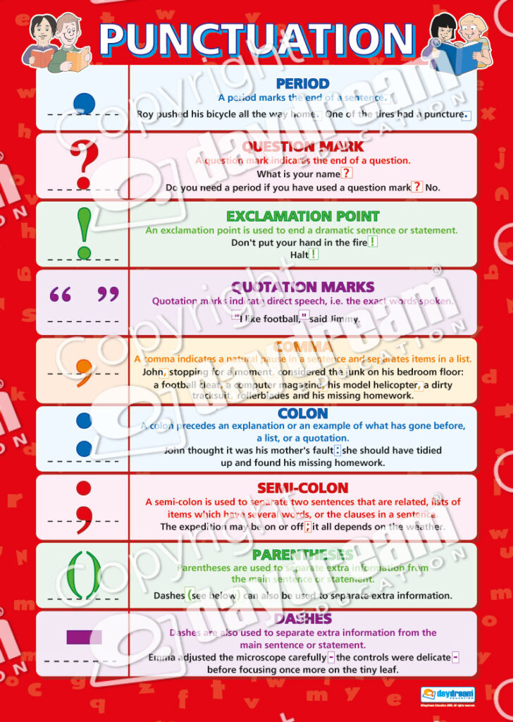 Punctuation English Grammar Poster | Fanny Printable