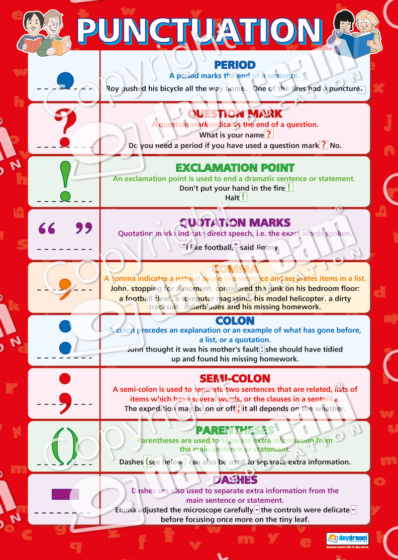 Punctuation English Grammar Poster