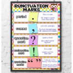 Punctuation Marks Classroom Poster Printable Digital