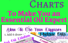 The Printable Guide On How To Use Essential Oils Safely Free