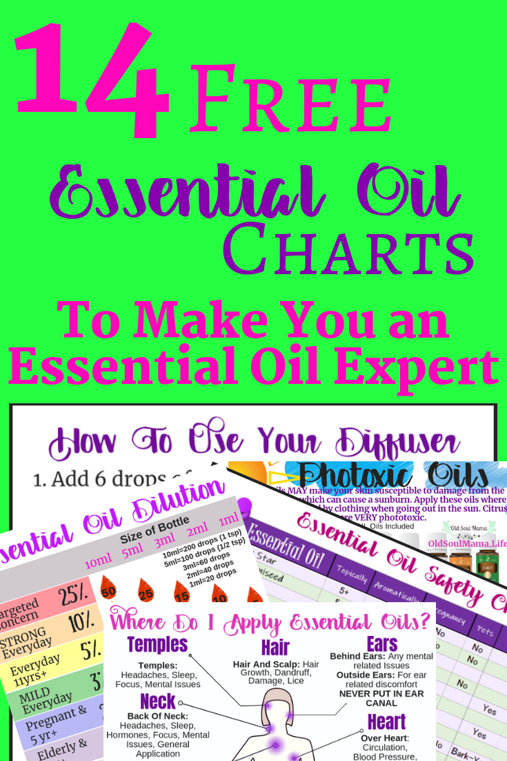 The Printable Guide On How To Use Essential Oils Safely Free 