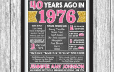 The Year You Were Born Chalkboard Poster Printable By PuggyPrints