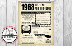 the year you were born printable free free printable The Year You Were Born Printable Free Free Printable