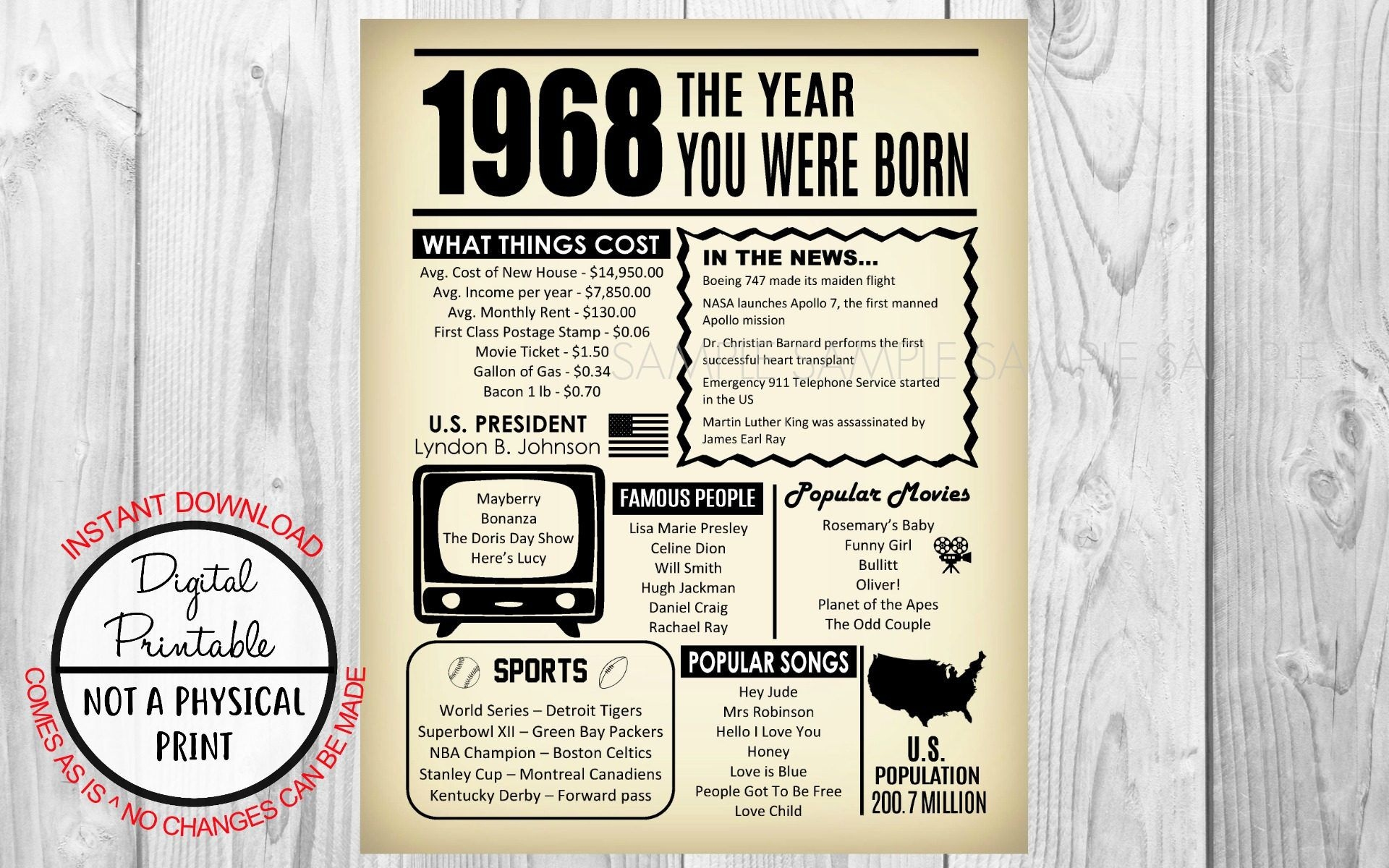 Free Printable The Year You Were Born Fanny Printable