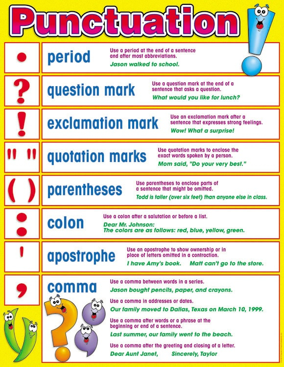 Free Printable Punctuation Posters