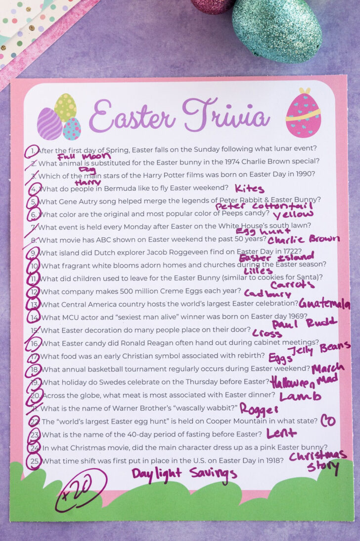 Free Printable Easter Trivia Questions and Answers