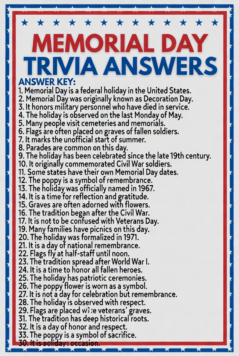 Memorial Day Trivia Printable - FannyPrintable.Com (3)