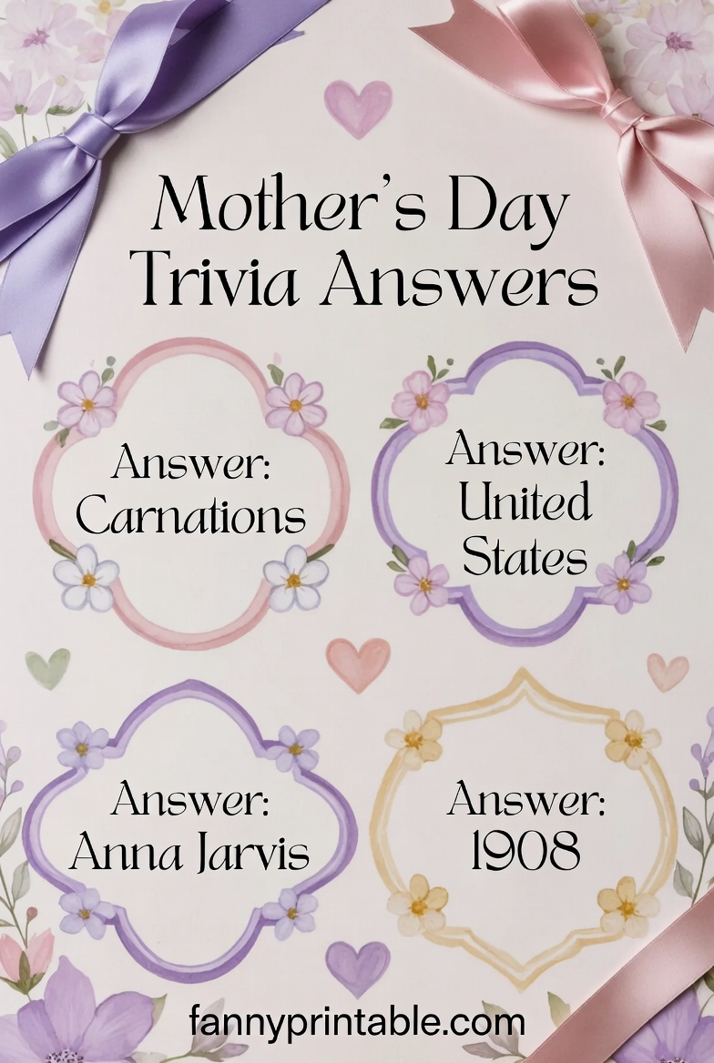Mother's Day Trivia Questions And Answers - Fanny Printable (4)