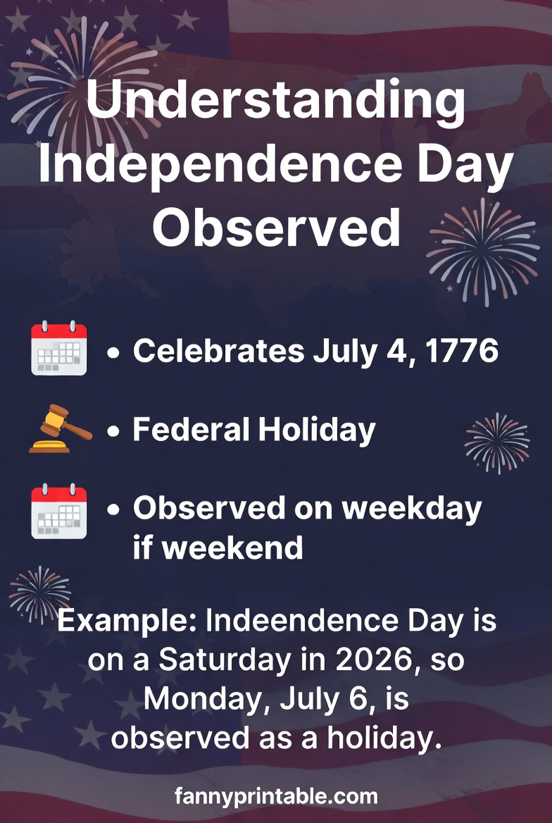 What Does Independence Day Observed Mean 2 What Does Independence Day Observed Mean (2)