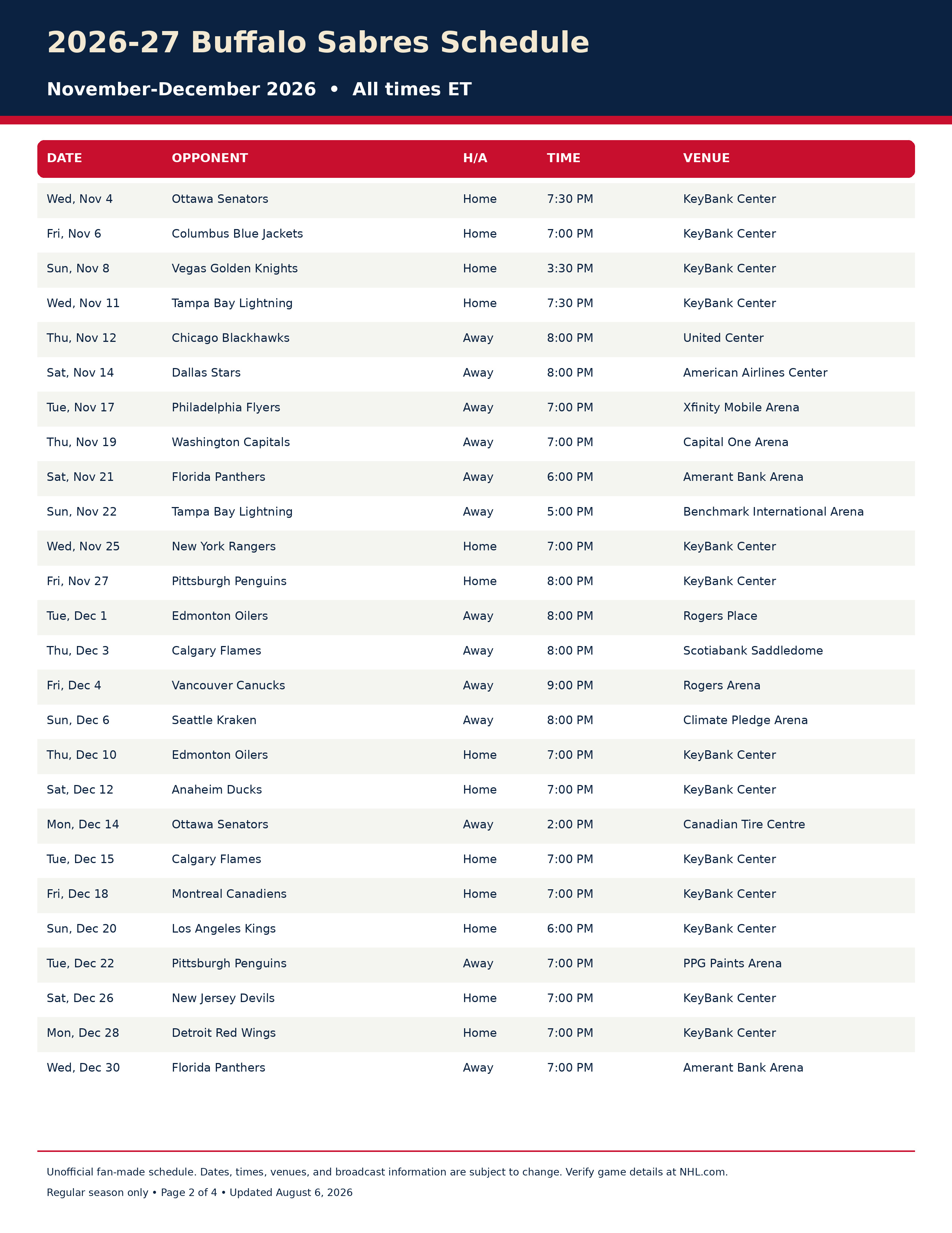 2026-27 Buffalo Sabres Schedule Printable 2