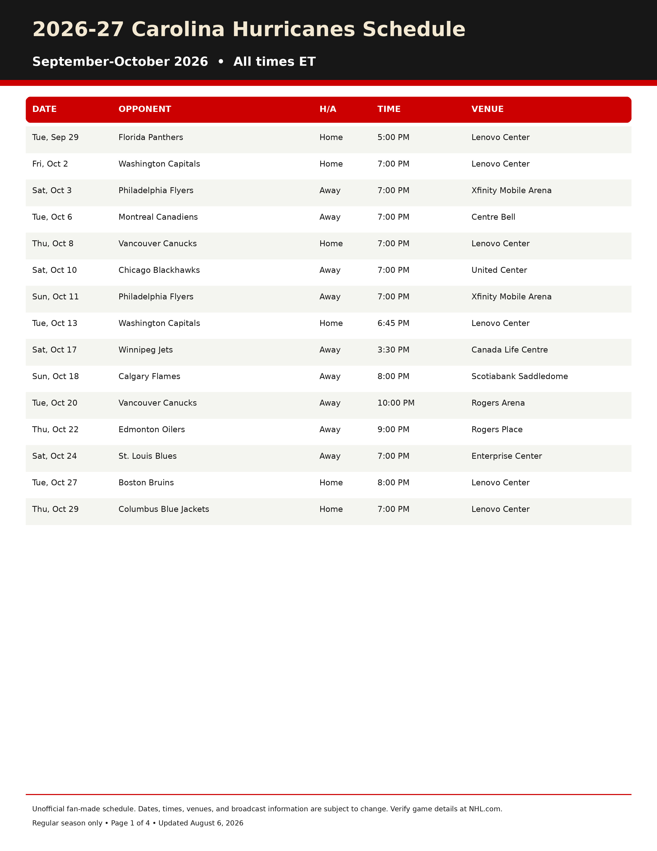 2026 27 Carolina Hurricanes Schedule Printable 1 2026-27 Carolina Hurricanes Schedule Printable 1