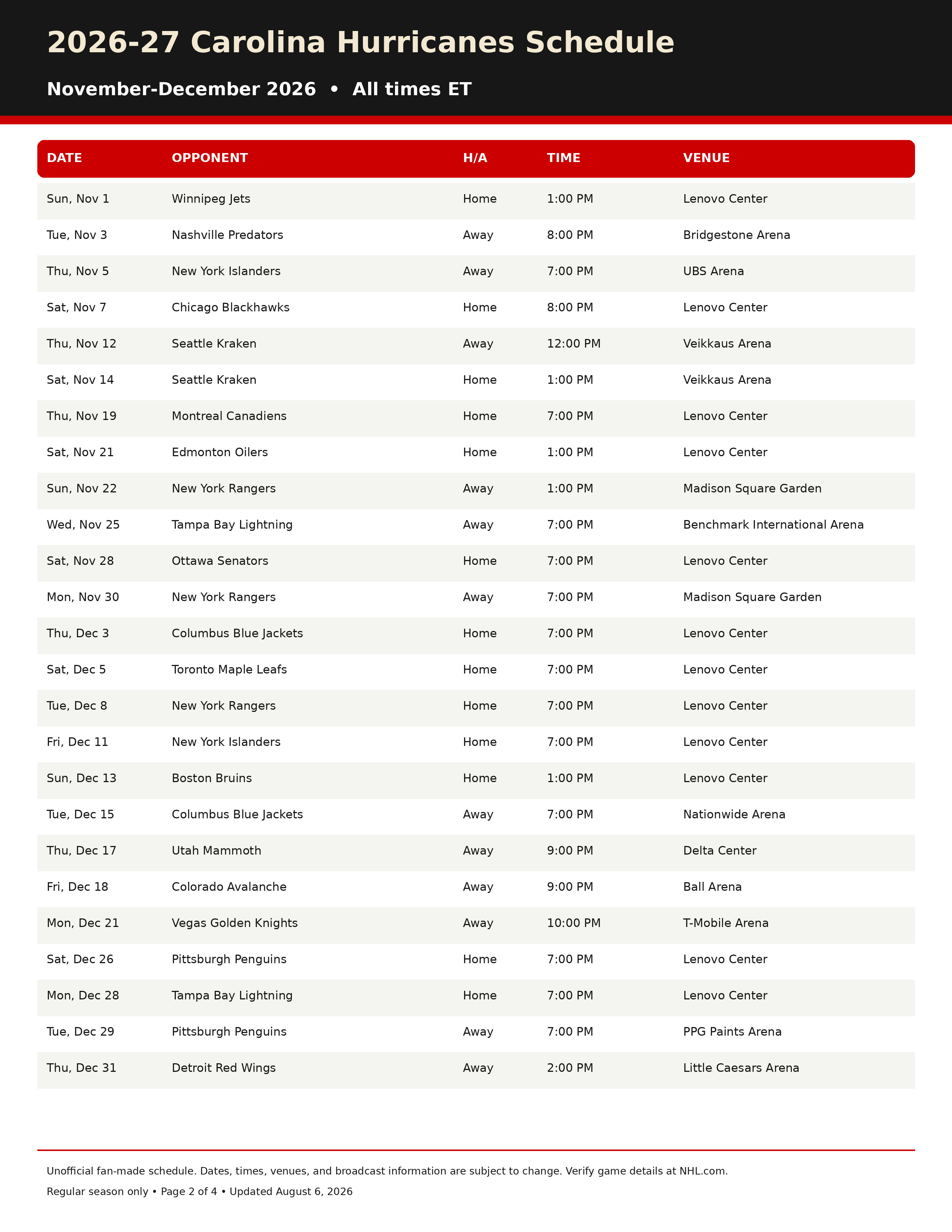 2026 27 Carolina Hurricanes Schedule Printable 2 2026-27 Carolina Hurricanes Schedule Printable 2