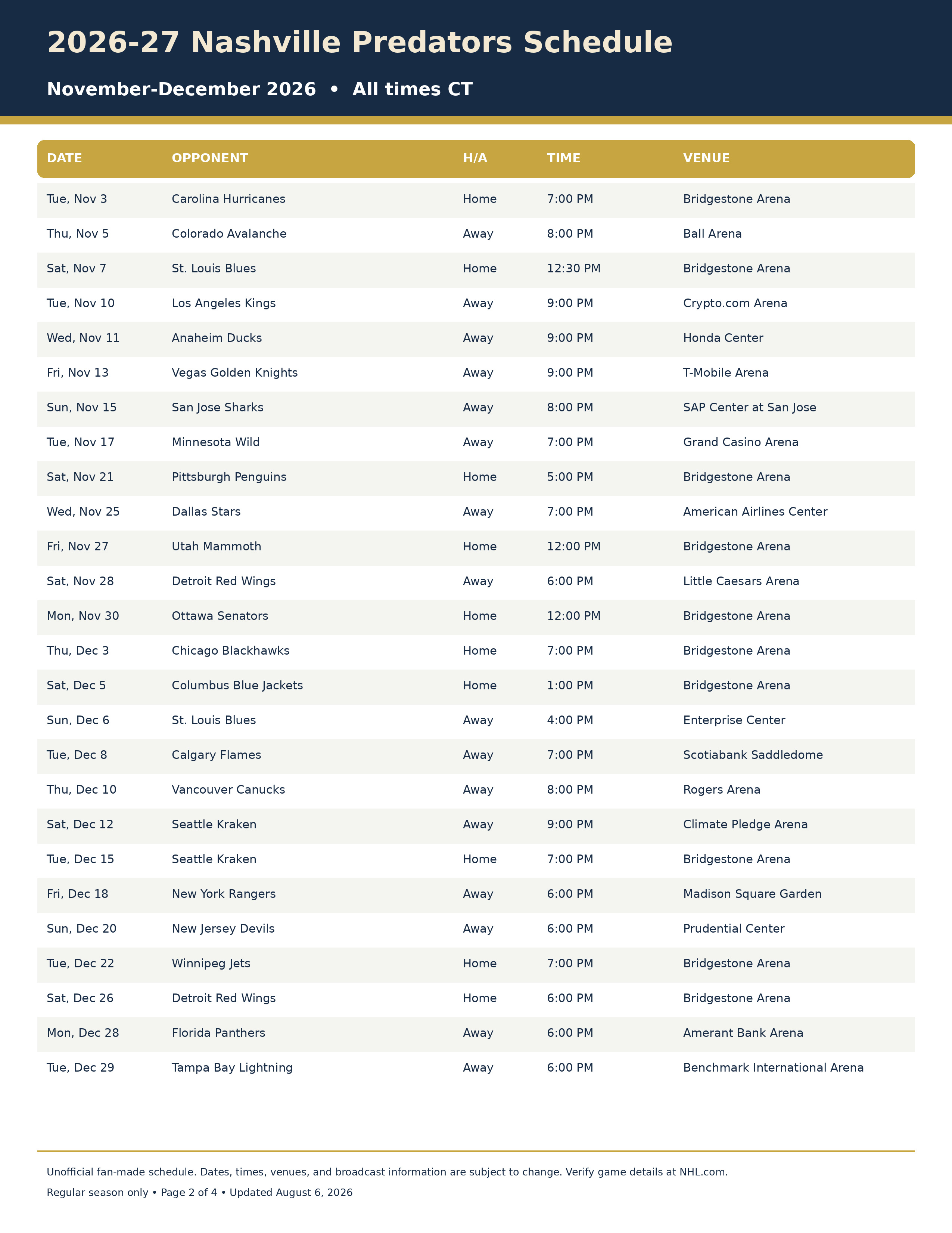 2026-27 Nashville Predators Schedule Printable 2