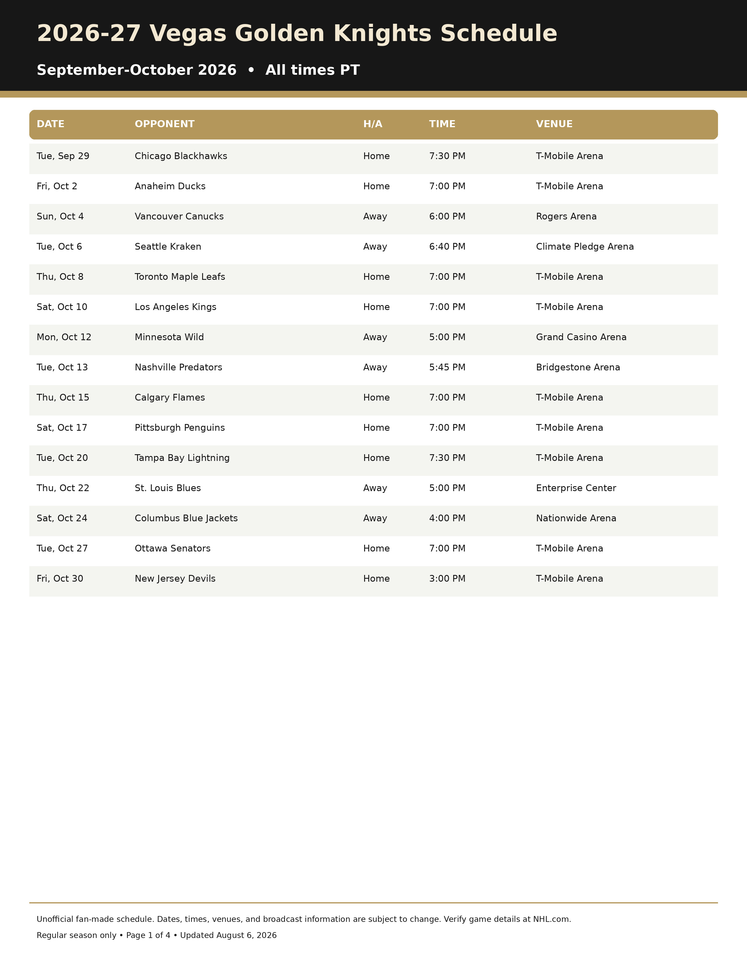 2026 27 Vegas Golden Knights Schedule Printable 1 2026-27 Vegas Golden Knights Schedule Printable 1