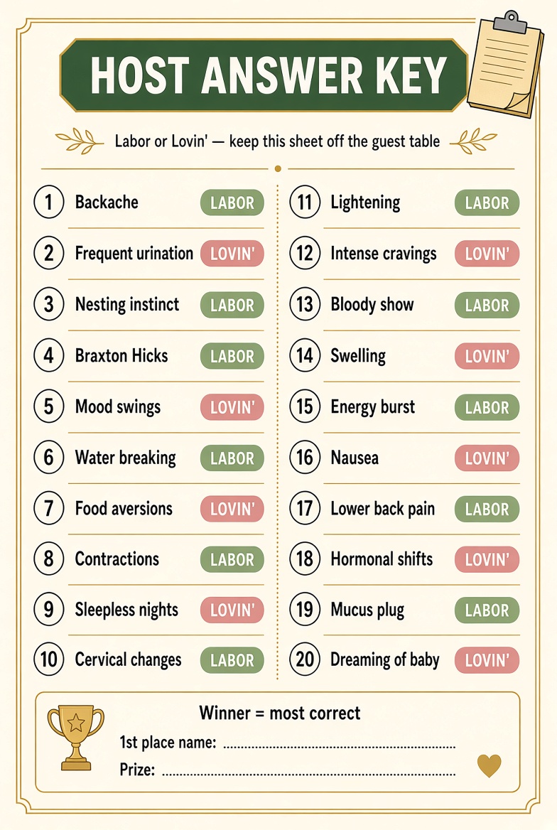 Free Labor or Lovin Game Printable With Answers (3)