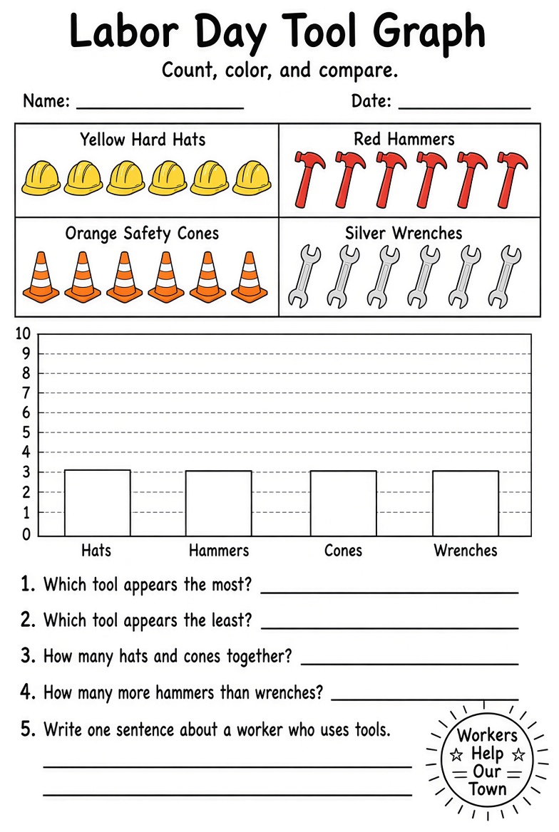 Labor Day Worksheets 2nd Grade Free Printables 2 Labor Day Worksheets 2nd Grade Free Printables (2)