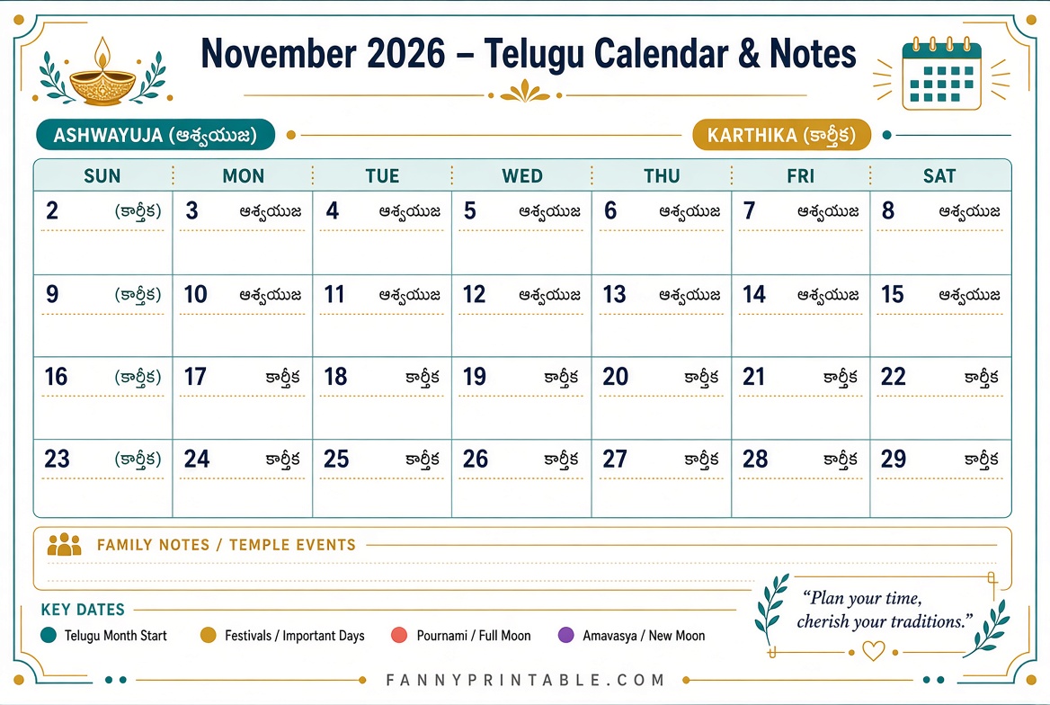November 2026 Telugu Calendar Free PDF