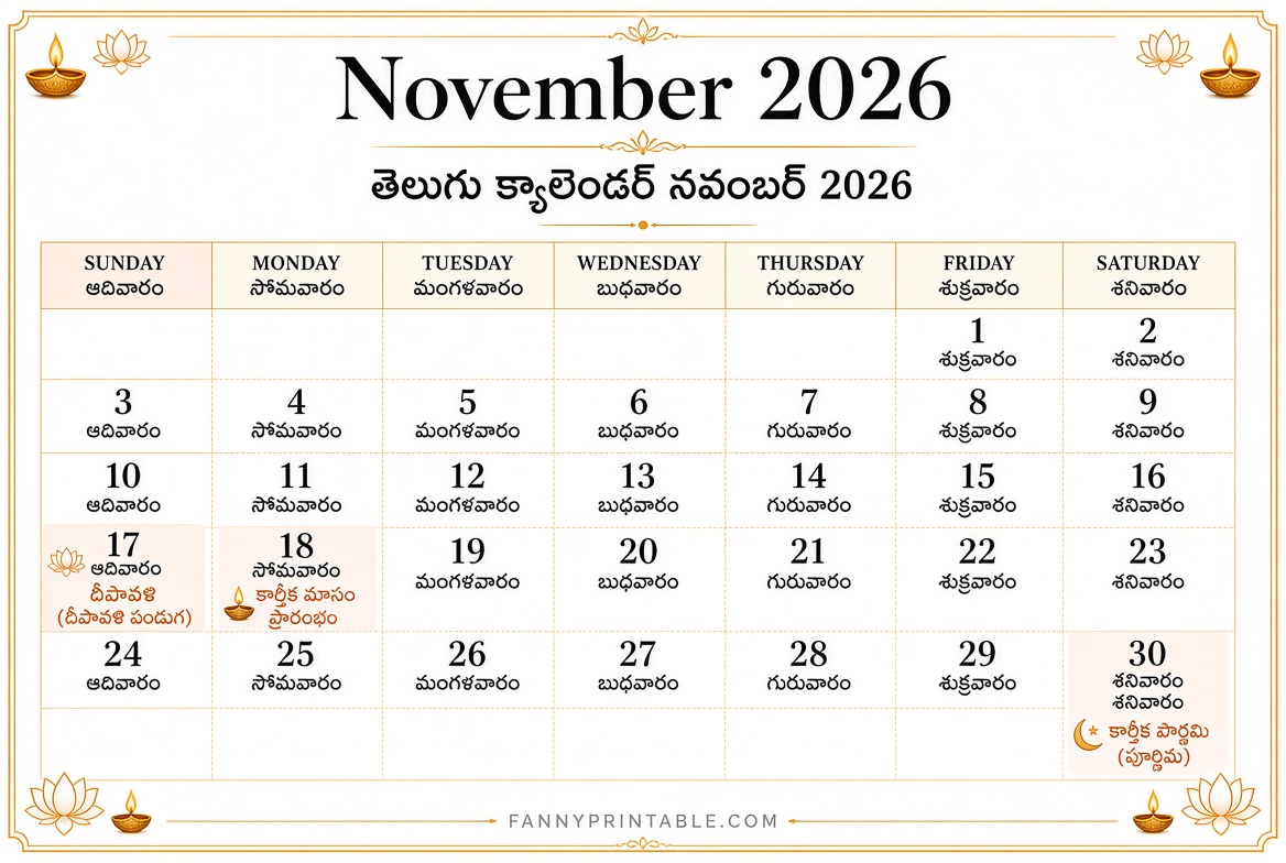 November 2026 Telugu Calendar Free PDF
